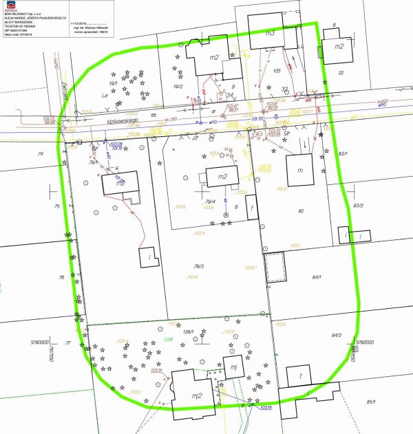 Mapa do celów projektowych